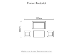Bramblecrest Buckland 2 Seat Sofa Set W Coffee Table & 2 Sofa Chairs -Verdant Living buckland sofa set footprint
