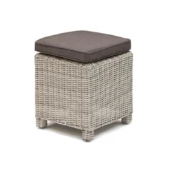 Kettler Palma Mini Casual Dining Set With Glass Table Whitewash -Verdant Living palma stool white wash 1