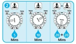 Hozelock Sensor Controller Plus -Verdant Living sensor controller plus 3
